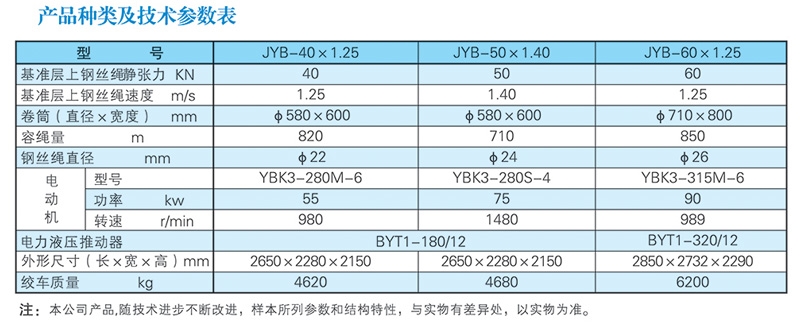 JYB系列運輸絞車1.jpg